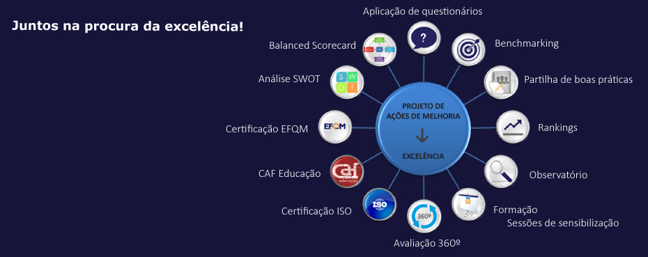 Destaque 2